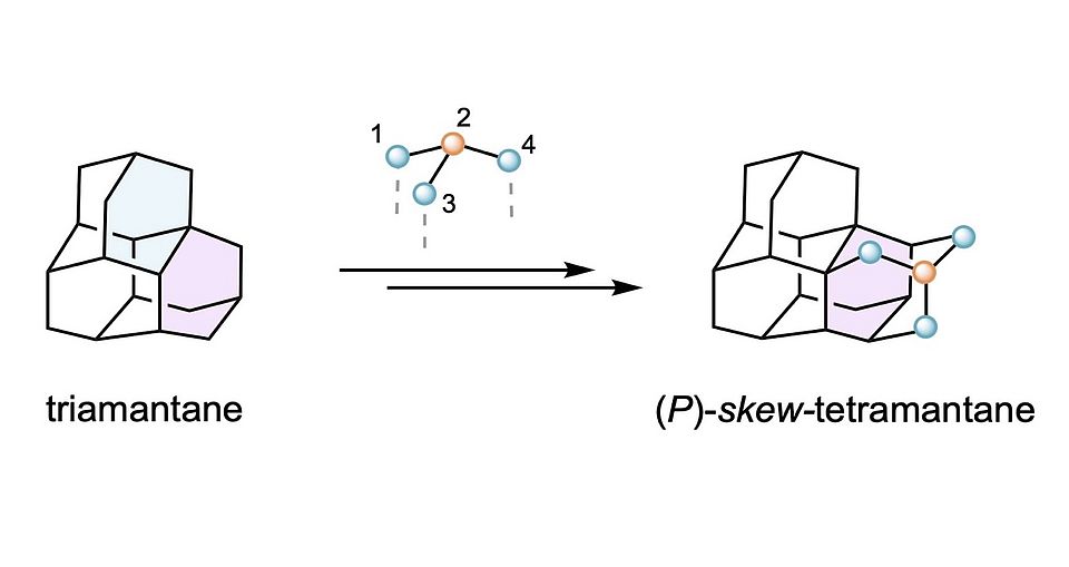 skew-tetramantane